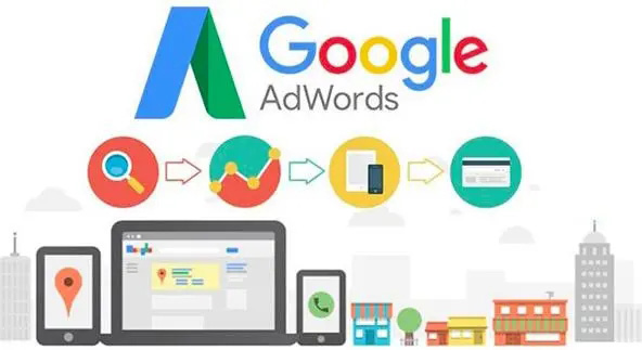 南昌汕头谷歌独立站建站