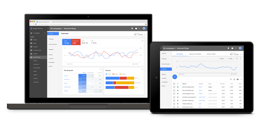 南昌谷歌广告投放  第3张
