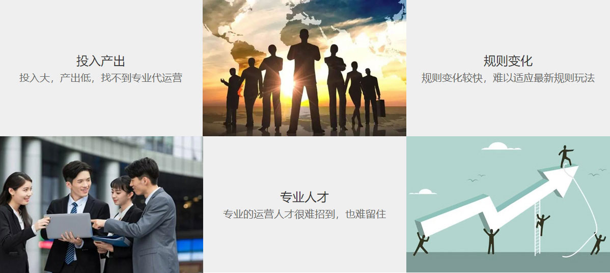 南昌阿里国际站代运营  第1张